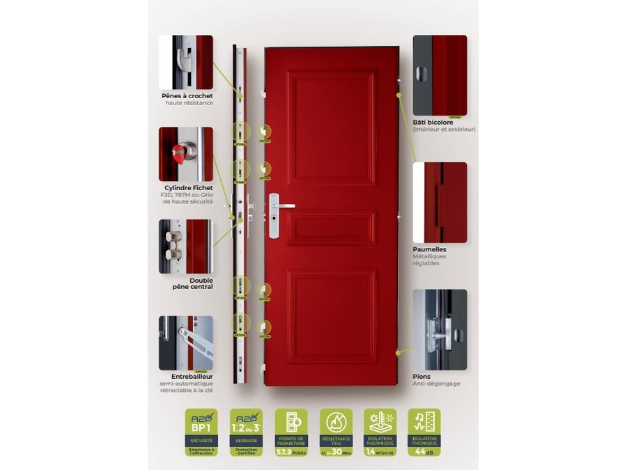 Porte-blindee-fichet-Foxeo-plus-S-schema-technique
